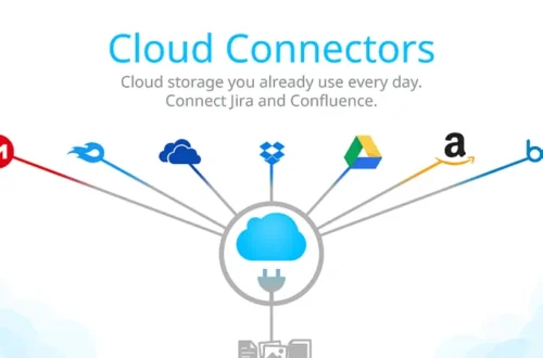 Confluence Cloud Connector